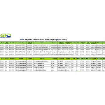 Crawler Cranes-CCS នាំចេញទិន្នន័យគយ